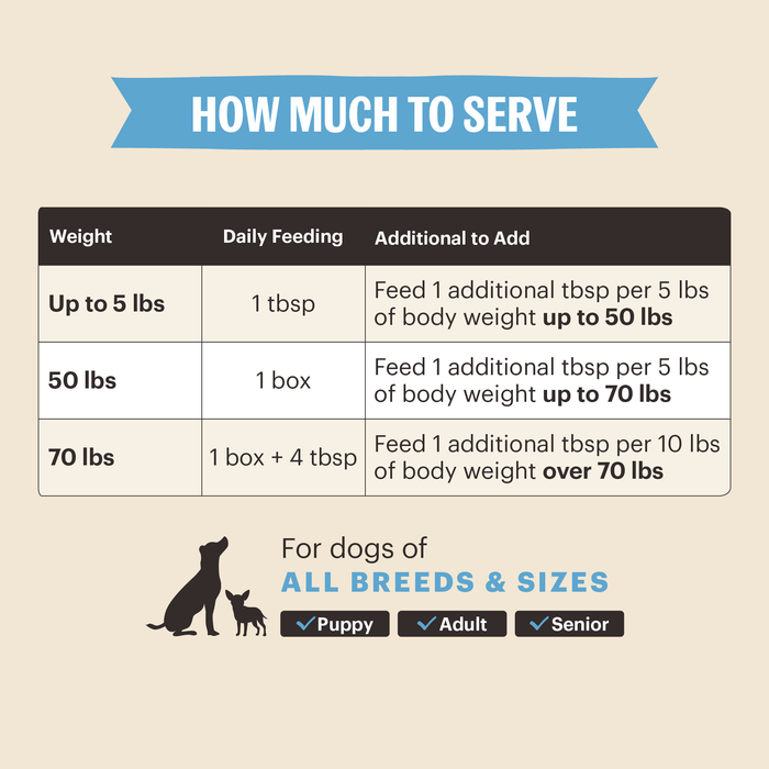 Heart Health Functional Pour Overs Dog Food Toppers