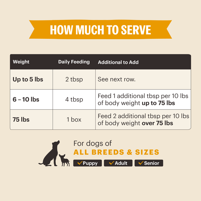 Revive & Restore Functional Pour Overs Dog Food Toppers from The Honest Kitchen