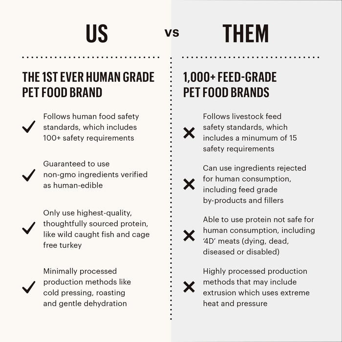 3PK Pumpkin Pour Overs Variety Pack