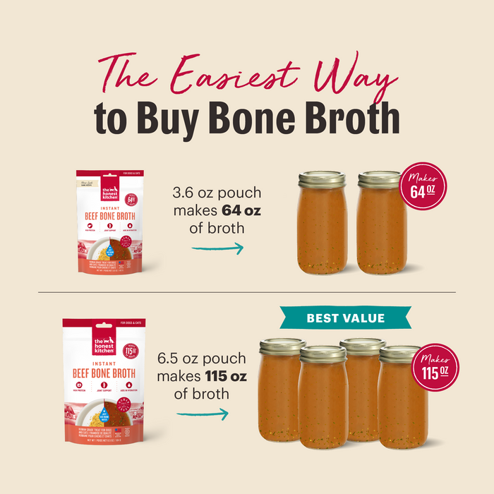 The Easiest Way to Buy Bone Broth. 3.6 oz pouch makes 64 oz of broth. 6.5 oz pouch makes 115 oz of broth. The Honest Kitchen's Instant Bone Broth Meal Topper for Dogs.