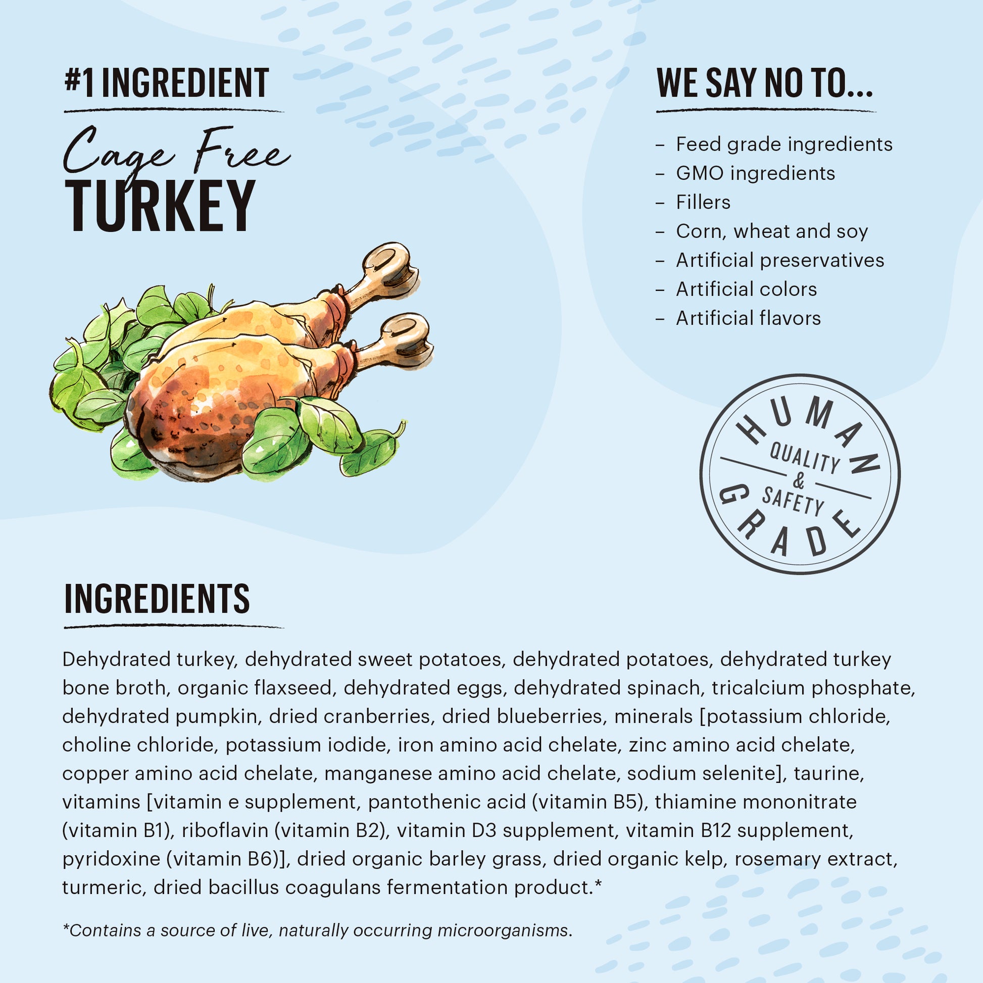 products/Ingredients-Dehydrated-Cat-Turkey-CDGFT.jpg