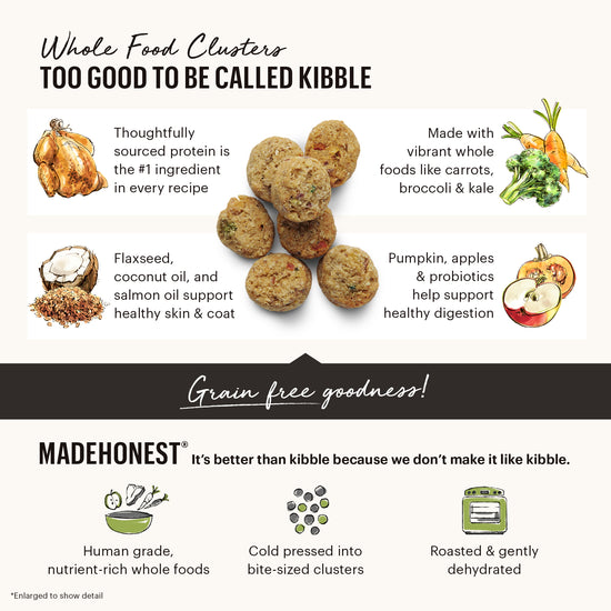 Grain Free Chicken Clusters for Puppies