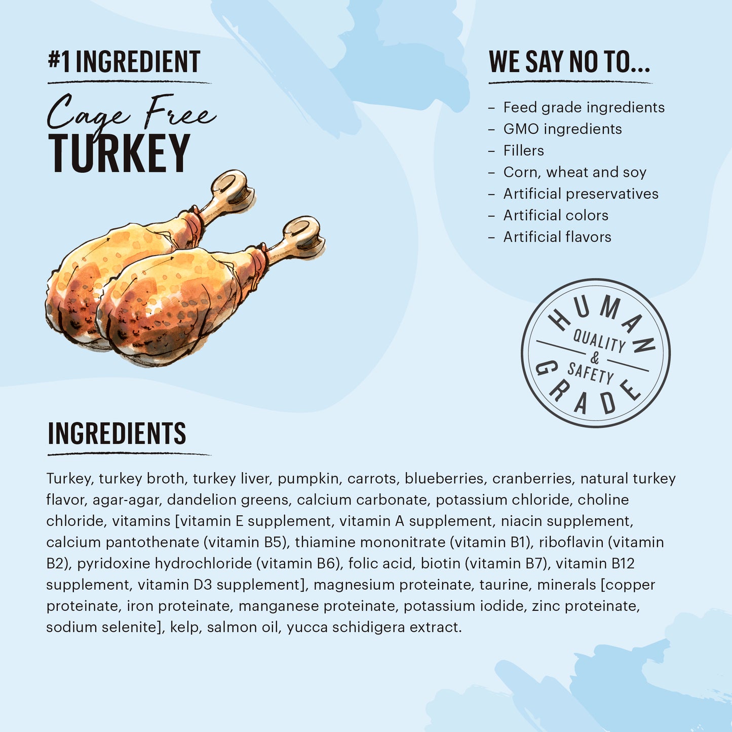 Grain Free Turkey Câté (Pâté)